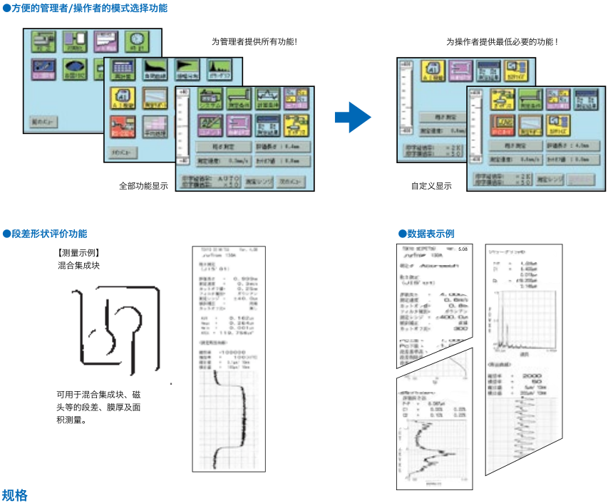130A 表面粗糙度測(cè)量機(jī)