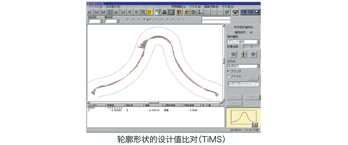 輪廓儀-輪廓形狀的設(shè)計(jì)值比對(duì)（TiMS）